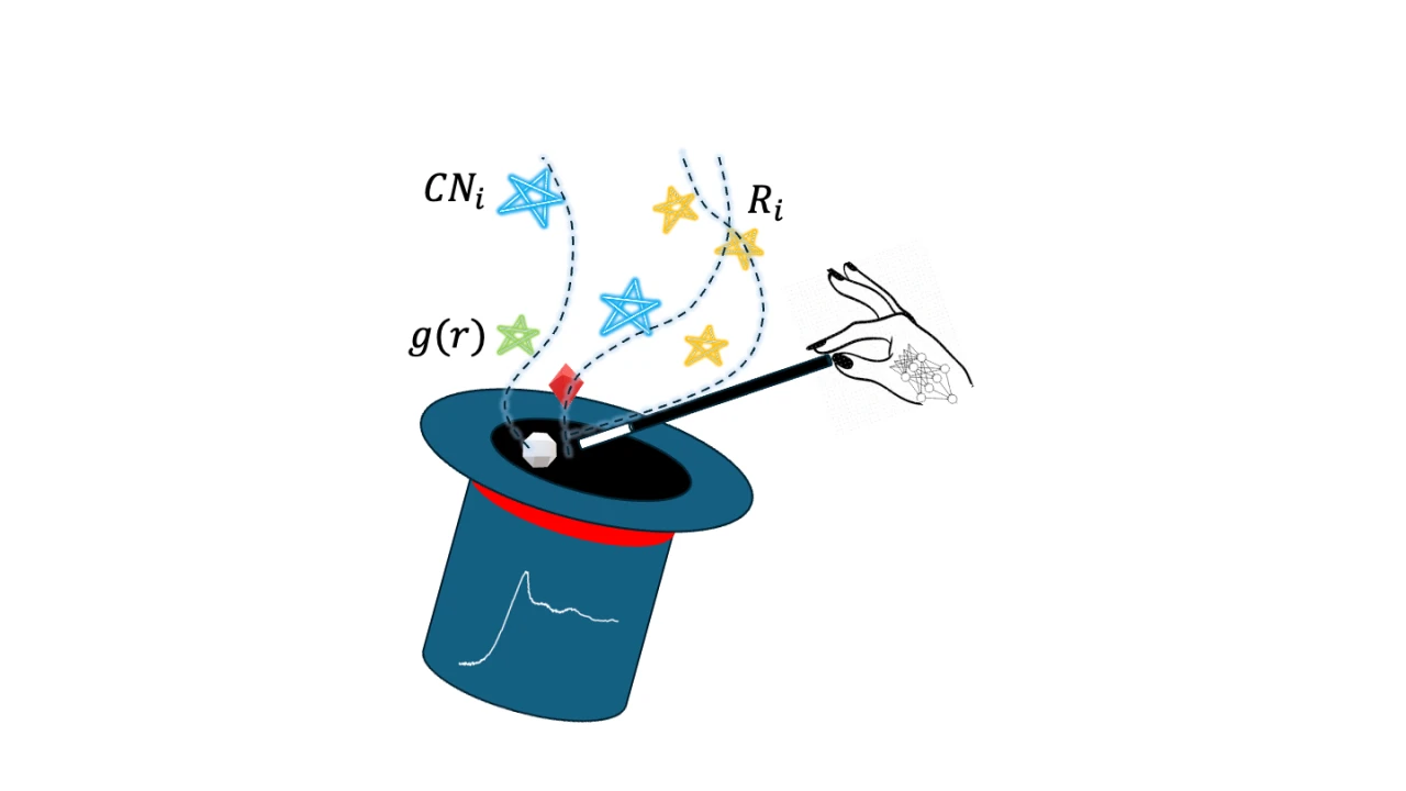 Operando Experiments Image Determination of catalytic descriptors from operando experiments using ...
