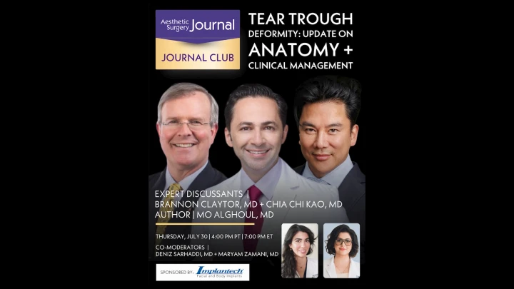 ASJ Journal Club: Tear Trough Deformity: Update on Anatomy + Clinical Management