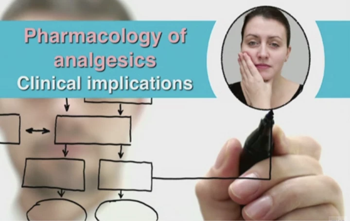 Image with the title Phamacology of analgesics, Clinical implications