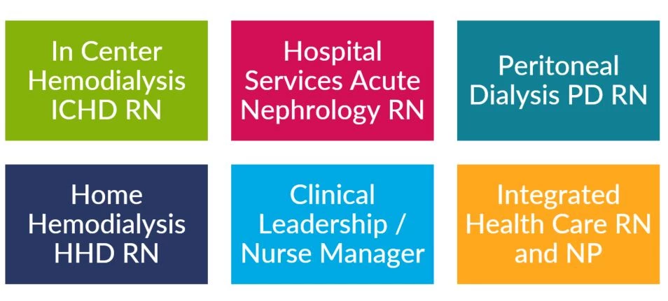 custom image custom image