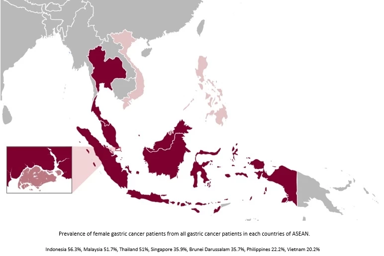 <b>Figure 2.</b> Prevalence of female gastric cancer patients in ASEAN.