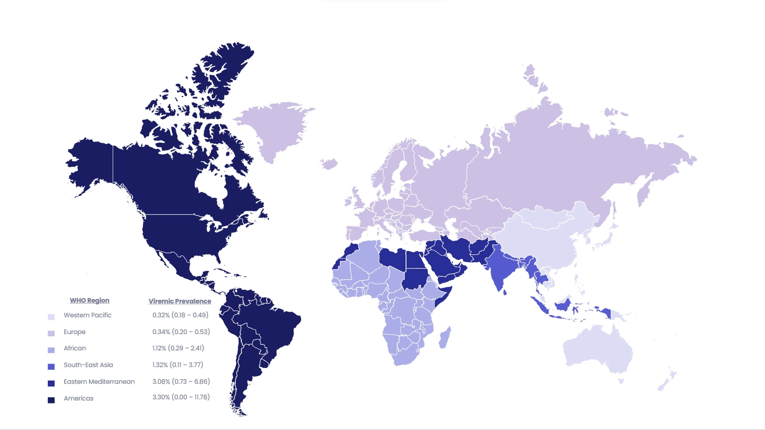 <b>Figure 1:</b> Global viremic prevalence of HCV in pregnant women