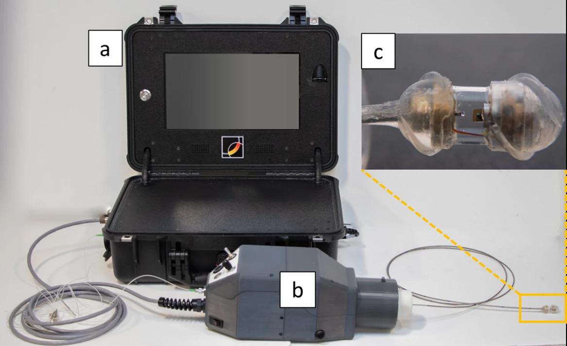 <b>Figure1. </b>Photographs of the R-TCE device. The R-TCE OCT imaging system, <b>(a)</b> rotary drive unit <b>(b)</b>, and R-TCE capsule (12 x 25 mm)<b> (c)</b>.