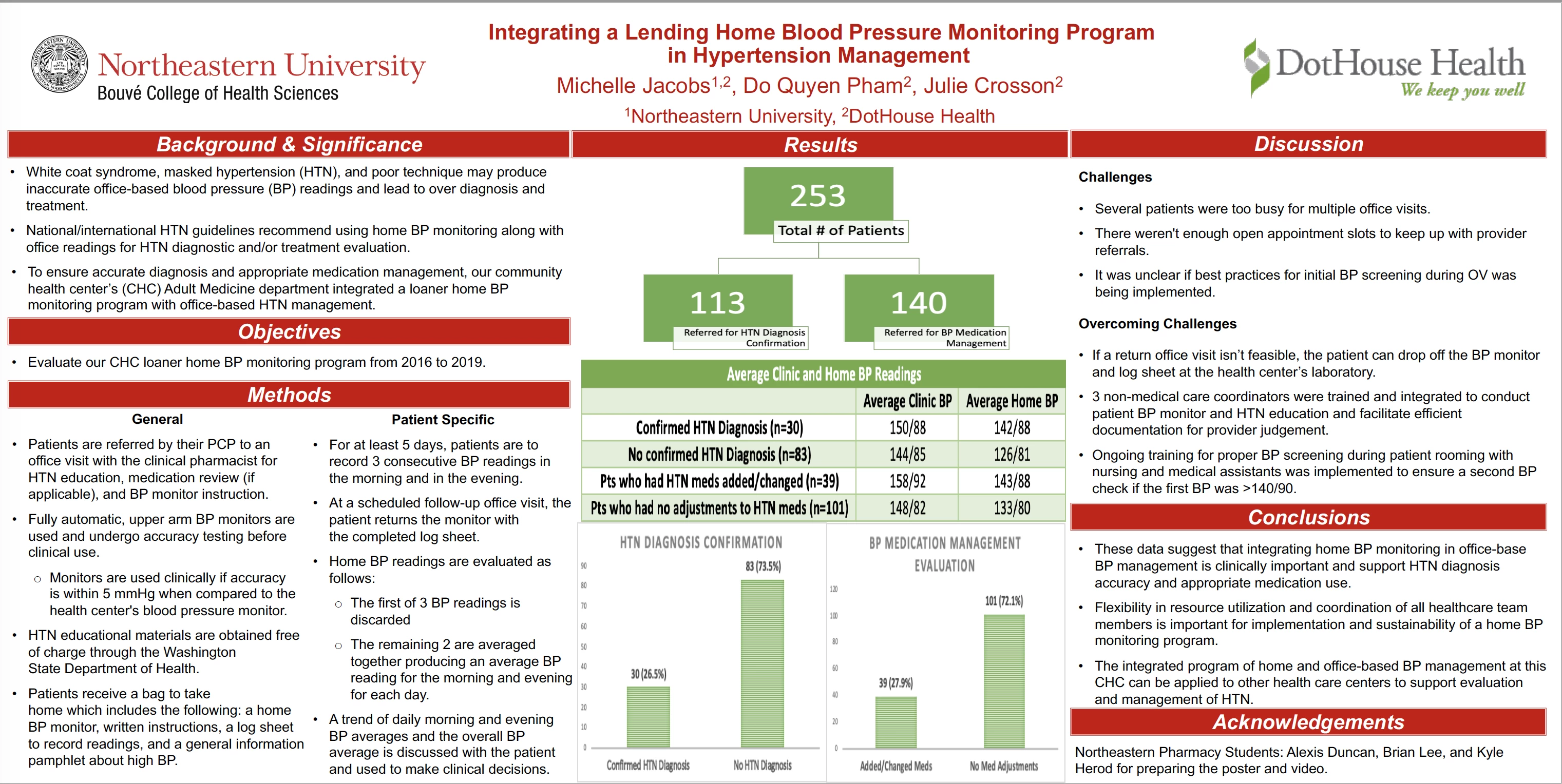 custom image custom image