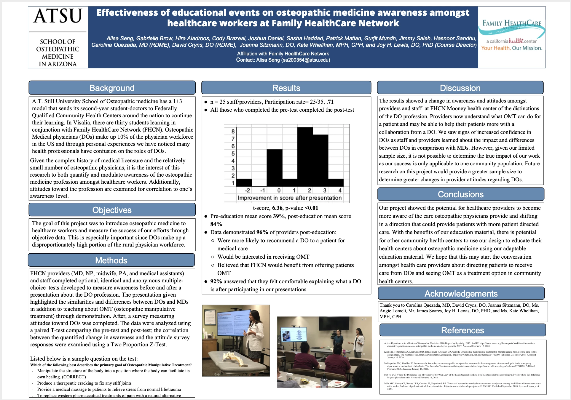 custom image custom image