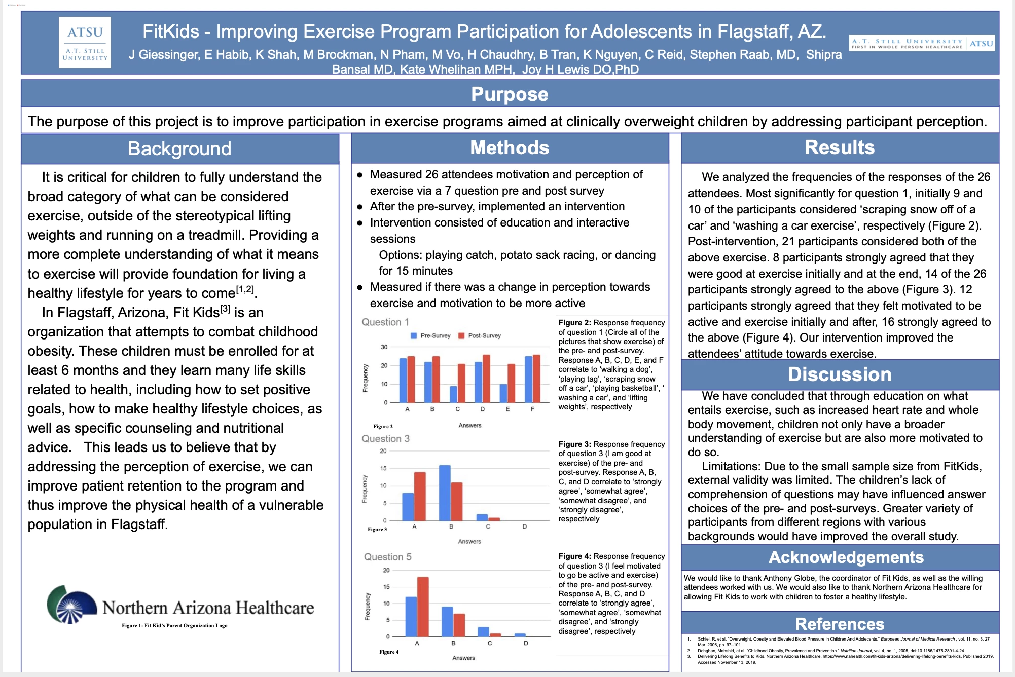 custom image custom image