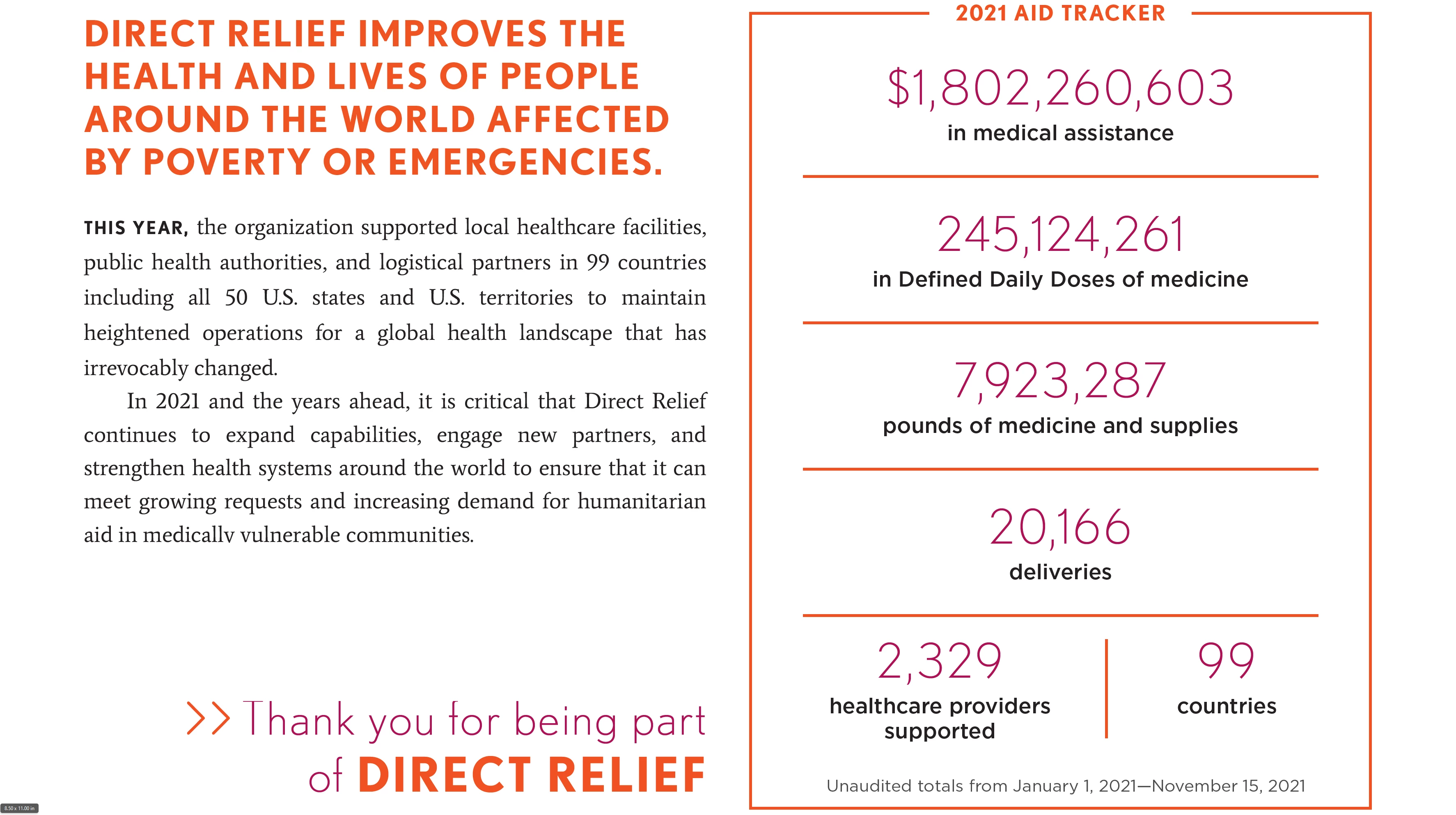 custom image custom image