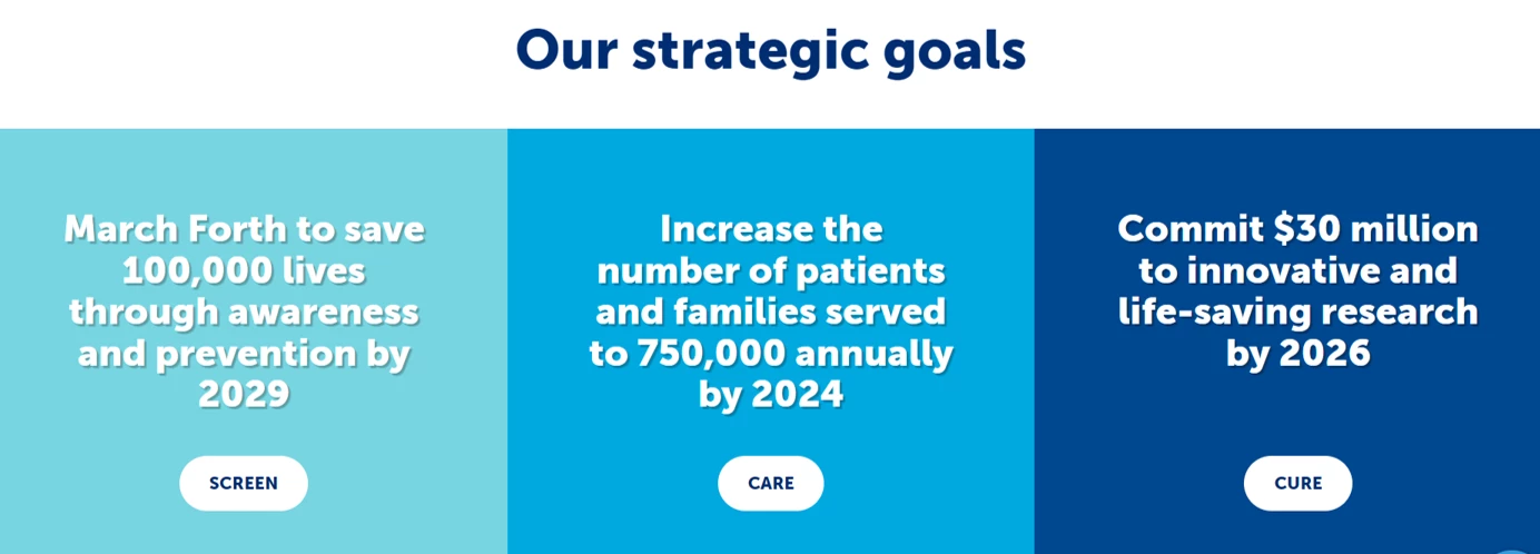 custom image custom image