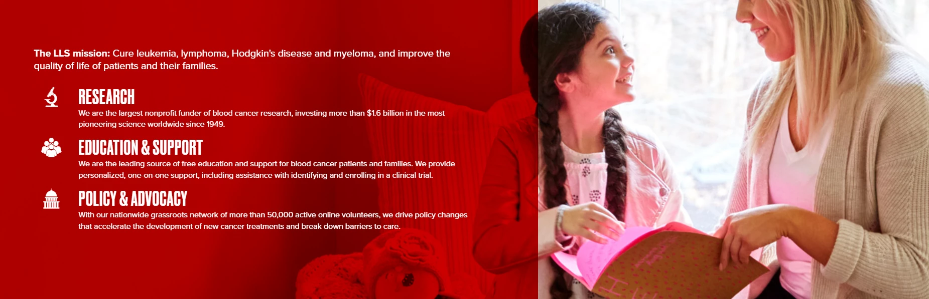 custom image custom image