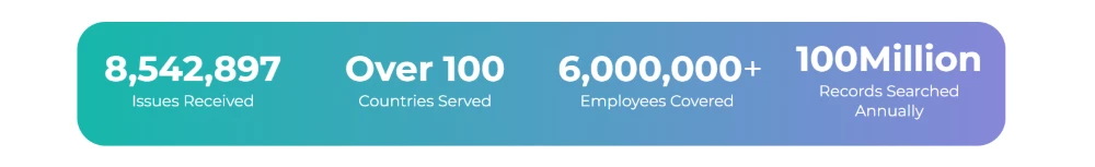 Ethico Counter