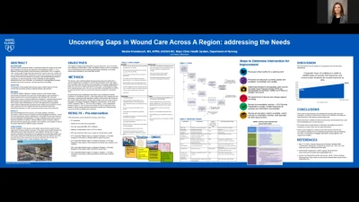 Thumbnail for Uncovering Gaps in Wound Care across a Region: aDRESSING the Needs