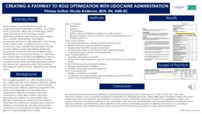 Thumbnail for Creating a Pathway to Role Optimization with Lidocaine Administration