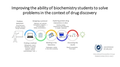 Thumbnail for Improving the ability of biochemistry students to solve problems in the context of drug discovery