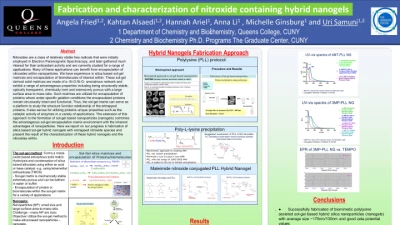 Thumbnail for Fabrication and characterization of nitroxide containing hybrid nanogels