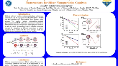 Thumbnail for Temperature responsive diblock polymer spherical brushes as nanoreactors to prepare and load silver nano-catalysts | Poster Board #2667