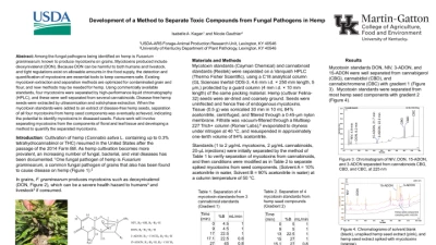 Thumbnail for Development of a method to separate toxic compounds from fungal pathogens in hemp