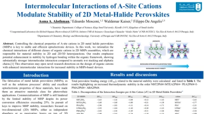 Thumbnail for Intermolecular interactions of a-site cations modulate stability of 2D metal-halide perovskites