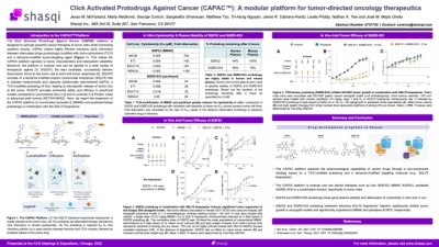 Thumbnail for Click activated protodrugs against cancer (CAPAC™): A modular platform for tumor-directed oncology therapeutics | Poster Board #2866
