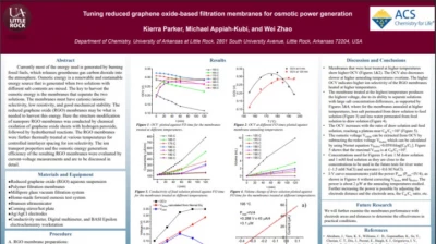 Thumbnail for Tuning reduced graphene oxide-based filtration membranes for osmotic power generation