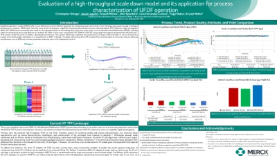 Thumbnail for Qualification of a high-throughput scale down model and its application for process characterization of UFDF operation | Poster Board #1015