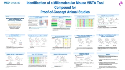 Thumbnail for Identification of a macrocyclic peptide mouse VISTA tool compound for proof-of-concept animal studies