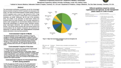 Thumbnail for Environmental footprint for the accumulation of plastic waste during the COVID-19 pandemic