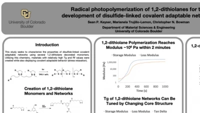 Thumbnail for Radical photopolymerization of 1,2-dithiolanes for the development of disulfide-linked covalent adaptable networks | Poster Board #3145