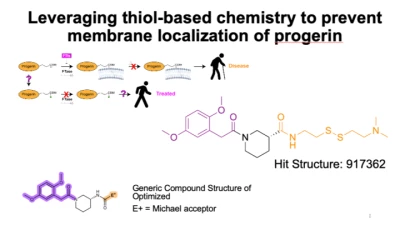 Thumbnail for Leveraging thiol-based chemistry to prevent membrane localization of progerin