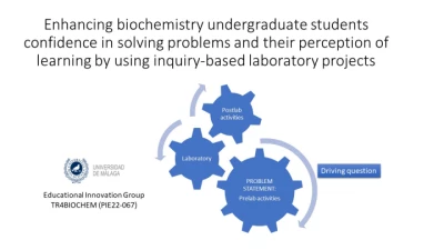 Thumbnail for Enhancing biochemistry undergraduate students confidence in solving problems and their perception of learning by using inquiry-based laboratory projects