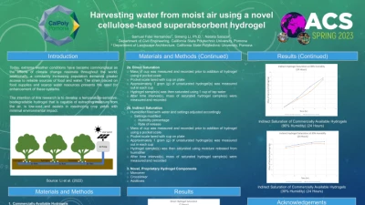 Thumbnail for Harvesting water from moist air using a novel cellulose-based superabsorbent hydrogel | Poster Board #1328