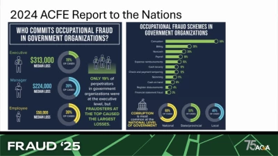 Thumbnail for W108: When It Comes to Fraud, Technology is Your Friend!