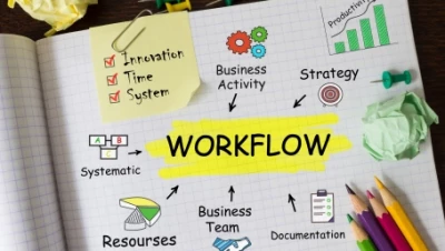 Graphic of Innovation In Practice