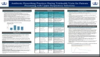 Thumbnail for Antibiotic Prescribing Practices During Telehealth Visits for Patients Presenting with Upper Respiratory Infections