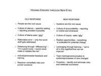 Thumbnail for Creating a Culture of Patient Safety:  Vision, Structure, Tools, and the Impact on Nursing Practice