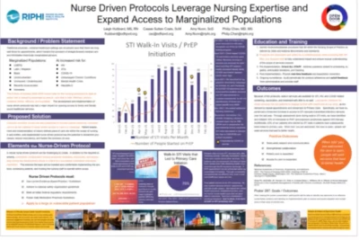 Thumbnail for Nurse-Driven Protocols Leverage Nursing Expertise and Expand Access to Marginalized Populations