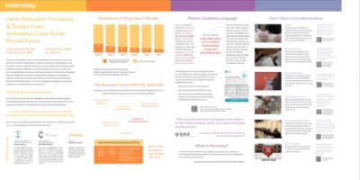 Thumbnail for Harm Reduction Principles and Tactics Every Ambulatory Care Nurse Should Know