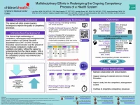 Thumbnail for Multidisciplinary Efforts in Redesigning the Ongoing Competency Process of a Health System