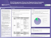 Thumbnail for RN UTI Management: Primary Care Registered Nurse Evaluation and Management of Suspected Urinary Tract Infection (UTI)