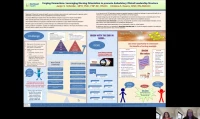 Thumbnail for Forging Connections: Leveraging Nursing Orientation to Promote Ambulatory Care Clinical Leadership Structure