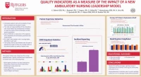 Thumbnail for Quality Indicators as a Measure of the Impact of a New Ambulatory Care Nursing Leadership Model