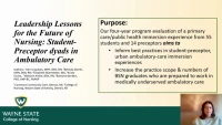 Thumbnail for Leadership Lessons for the Future of Nursing: Student-Preceptor Dyads in Ambulatory Care