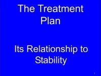 Thumbnail for 2014 AAO Webinar - The Treatment Plan - Its Relationship to Stability