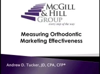 Thumbnail for 2017 Webinar - Measuring Orthodontic Marketing Effectiveness