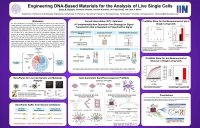 Thumbnail for Engineering DNA-based materials for the analysis of live single cells