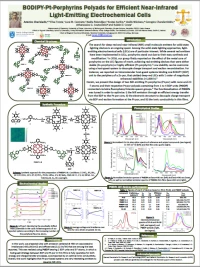 Thumbnail for BODIPY-Pt-porphyrins polyads for efficient near-infrared light-emitting electrochemical cells