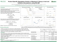 Thumbnail for Product specific degradation kinetics of bisphenol F epoxy in inert and oxidative atmospheres using evolved gas analysis–mass spectrometry (EGA-MS)