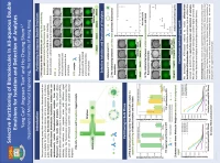 Thumbnail for Selective partitioning of biomolecules in all-aqueous double emulsions for isolation and detection of analytes