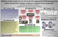 Thumbnail for Addition of other metals (Cu, Co, Fe) to the SiC supported Bi-POM heterogeneous catalyst toward direct methane oxidation to methanol at low temperature