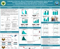 Thumbnail for Evaluation of the toxic effect of orphenadrine and nabumetone drugs with gold and silver nanoparticles on two generations of Daphnia magna