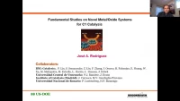 Thumbnail for Fundamental studies on novel metal/oxide systems for C1 catalysis